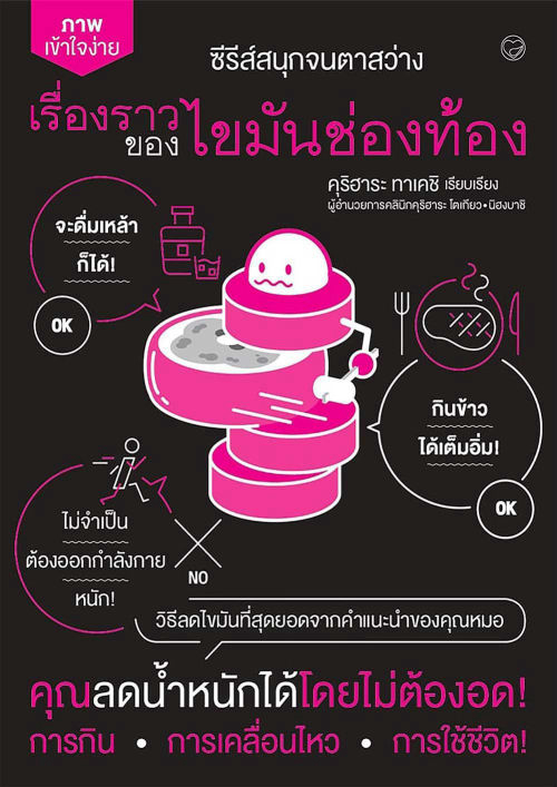 เรื่องราวของไขมันในช่องท้อง