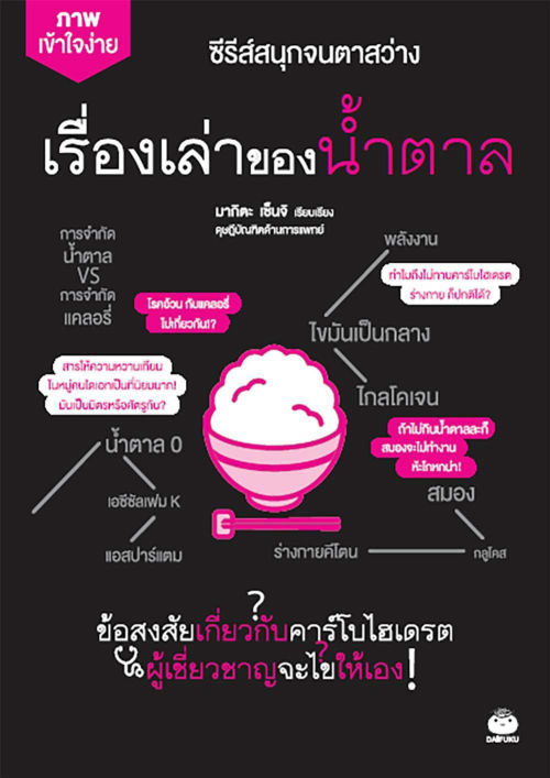 เรื่องเล่าของน้ำตาล